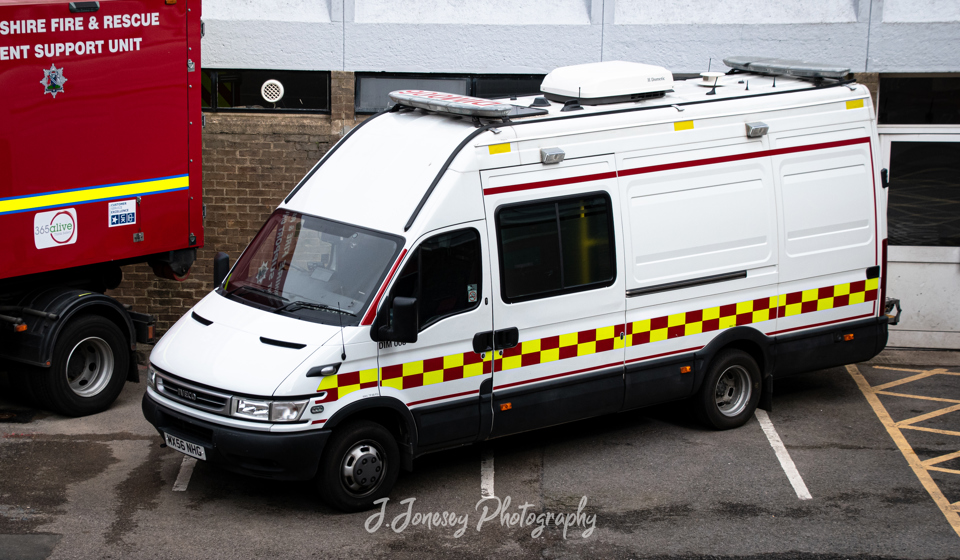 Detection Identification Monitoring